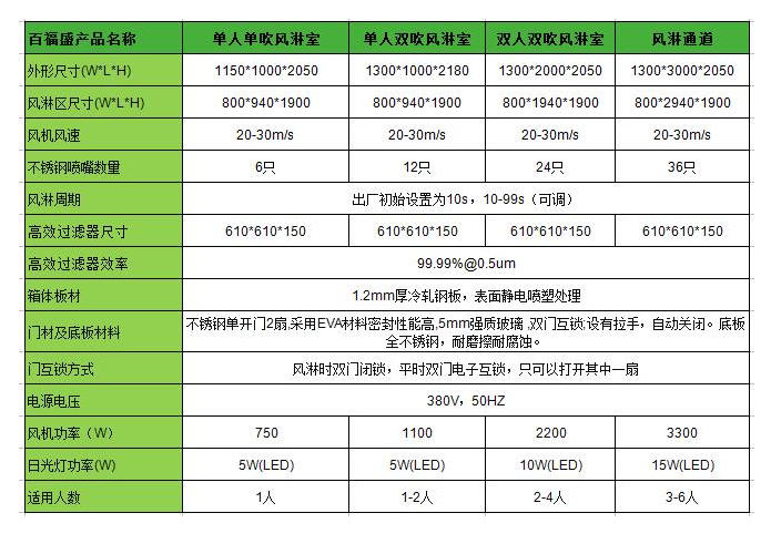 b456eb10e872897105fa6f00b0aaebd